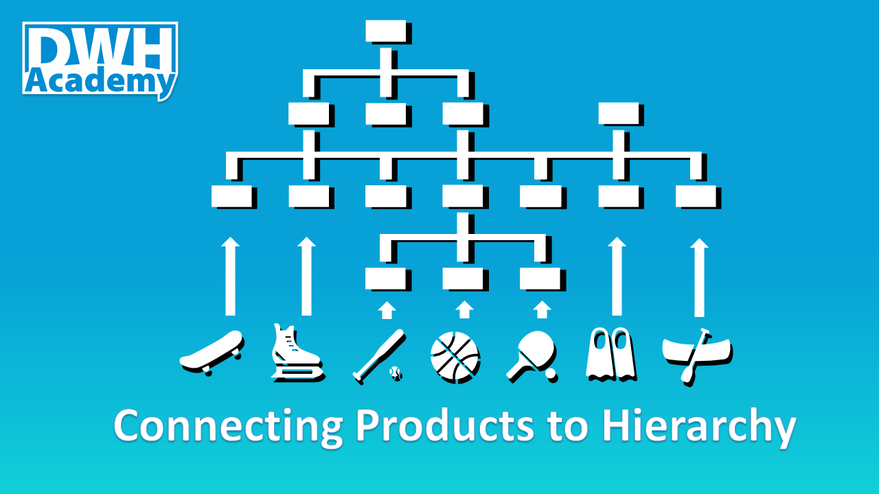 connecting_products_to_hierarchy